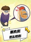 左邊睪丸腫了怎么回事呢