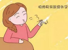 宮外孕在懷孕多久會(huì)出現(xiàn)