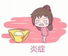 有盆腔炎懷孕了有什么癥